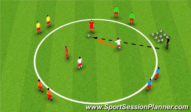 Football/Soccer Session Plan Drill (Colour): Screen 1