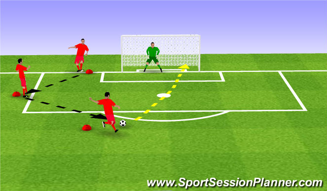 Football/Soccer Session Plan Drill (Colour): Right Foot