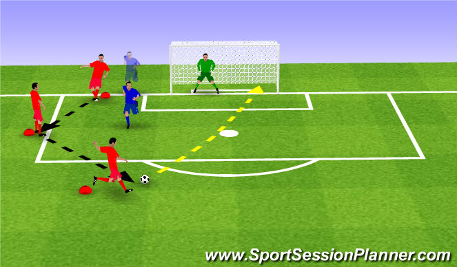 Football/Soccer Session Plan Drill (Colour): Defender