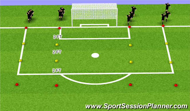 Football/Soccer Session Plan Drill (Colour): Warm up - Neural Prep (Quick Feet)