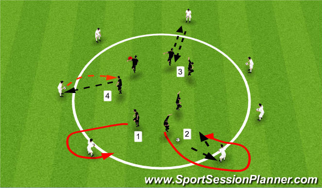 Football/Soccer Session Plan Drill (Colour): Tiki Warm Up - Technical (Taka Trapping)