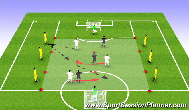 Football/Soccer Session Plan Drill (Colour): Warm Up - Technical (1v1+2)