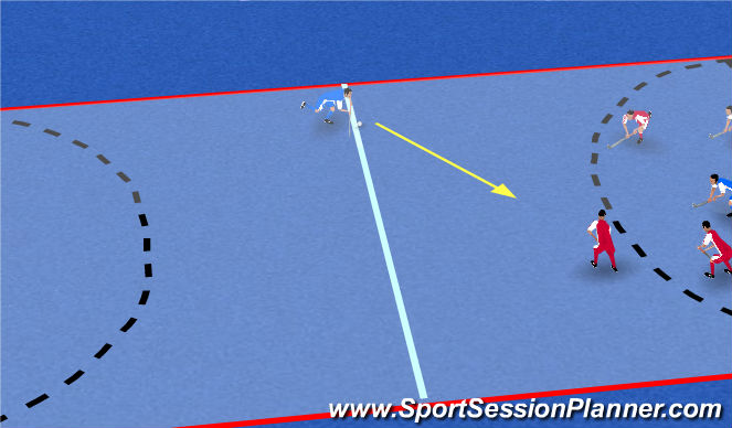 Hockey Session Plan Drill (Colour): Blind Press 2