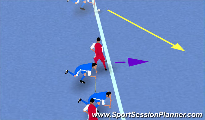 Hockey Session Plan Drill (Colour): 4th phase