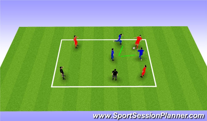 Football/Soccer Session Plan Drill (Colour): 3v3+2 Funneling Rondo