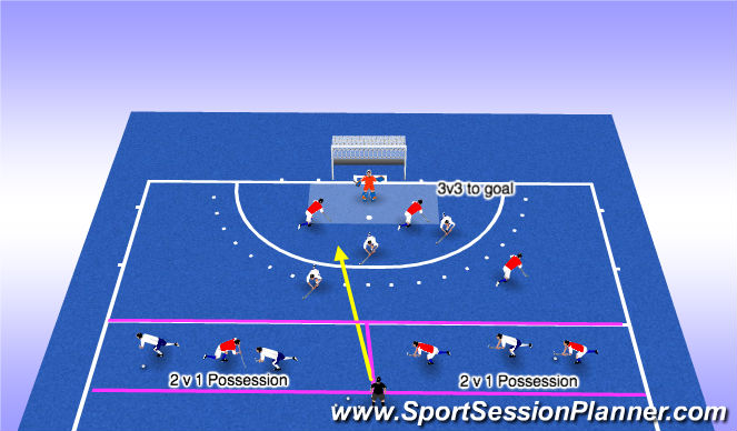 Hockey: DiSE Session 1 (Tactical: Defensive (Even Numbers), Under 18s)