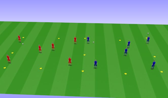 Football/Soccer Session Plan Drill (Colour): Warm up - Part 2