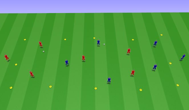 Football/Soccer Session Plan Drill (Colour): Warm up - part 3