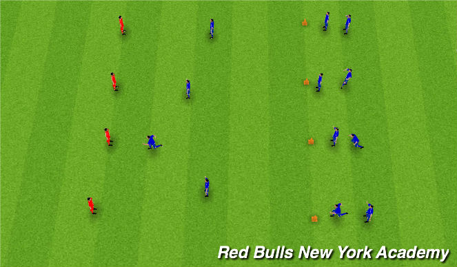 Football/Soccer Session Plan Drill (Colour): Defensive Shape