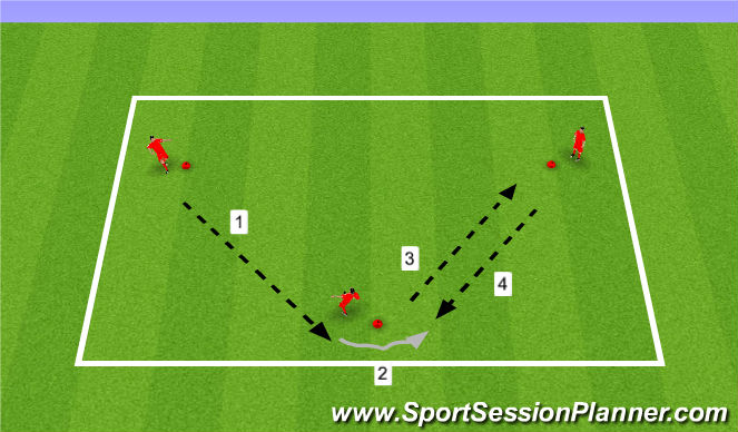 Football/Soccer Session Plan Drill (Colour): Screen 2