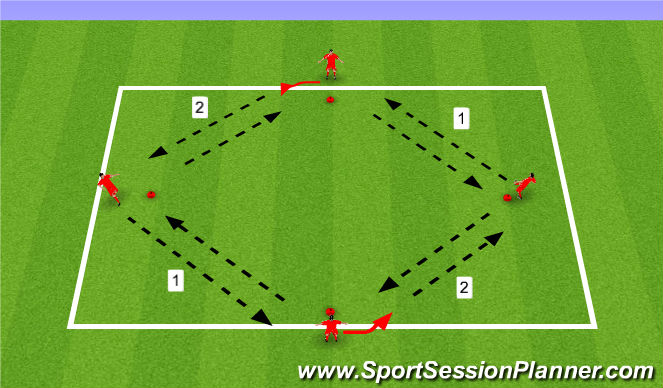 Football/Soccer Session Plan Drill (Colour): Screen 3