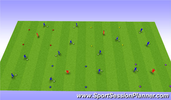 Football/Soccer Session Plan Drill (Colour): Dribbling Decisions