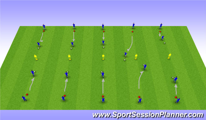 Football/Soccer Session Plan Drill (Colour): Dribbling Technique