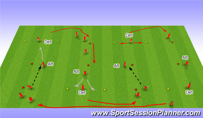 Football/Soccer Session Plan Drill (Colour): 1v1 Dribbling