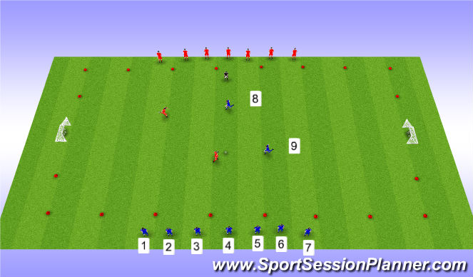 Football/Soccer Session Plan Drill (Colour): 2v2 3v3 Dribbling