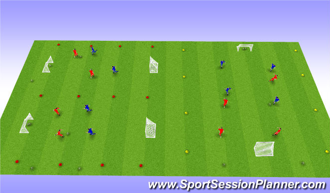 Football/Soccer Session Plan Drill (Colour): SSG Dribbling