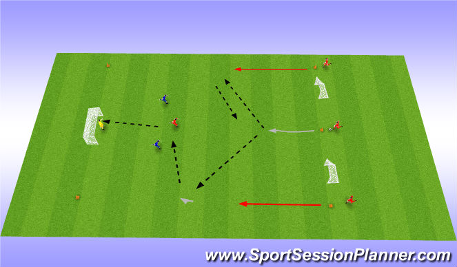 Football/Soccer Session Plan Drill (Colour): 4 vs 2 towards the big goal