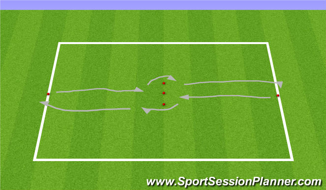 Football/Soccer Session Plan Drill (Colour): Screen 2