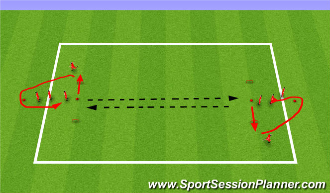 Football/Soccer Session Plan Drill (Colour): Screen 3