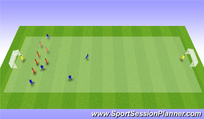 Football/Soccer Session Plan Drill (Colour): Conditioned Game