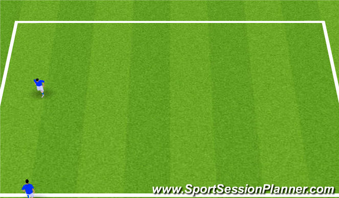 Football/Soccer Session Plan Drill (Colour): Shooting + Aerial Ball Progression