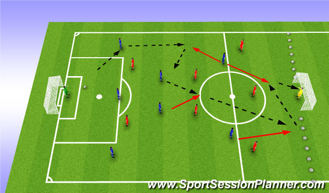 Football/Soccer Session Plan Drill (Colour): Football Conditioning CYCLE 1 W4