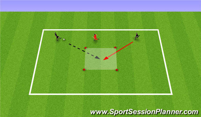 Football/Soccer Session Plan Drill (Colour): 2v1/3v1 w/ Target Box