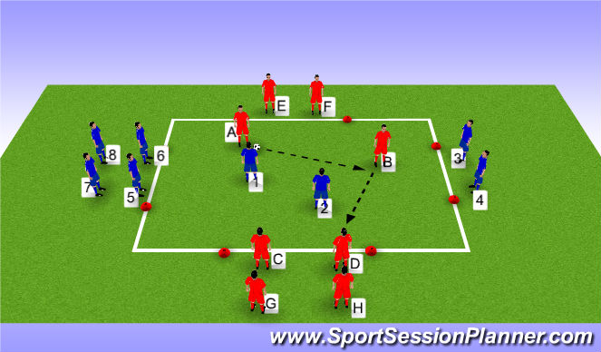 Football/Soccer Session Plan Drill (Colour): Phase 2