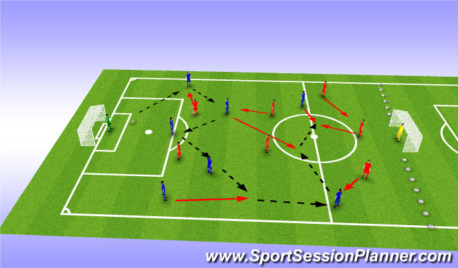 Football/Soccer Session Plan Drill (Colour): Football Conditioning CYCLE 1 W1