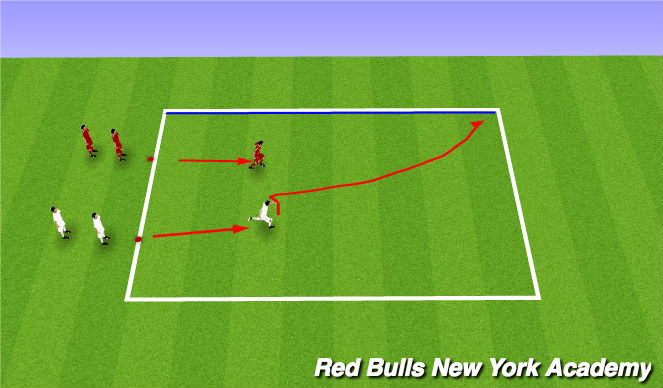 Football/Soccer Session Plan Drill (Colour): Race