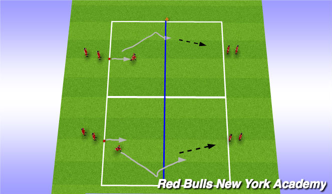 Football/Soccer Session Plan Drill (Colour): Activity 1