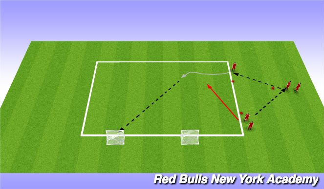 Football/Soccer Session Plan Drill (Colour): Activity 2