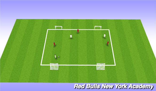 Football/Soccer Session Plan Drill (Colour): Passing and Control in Small Groups