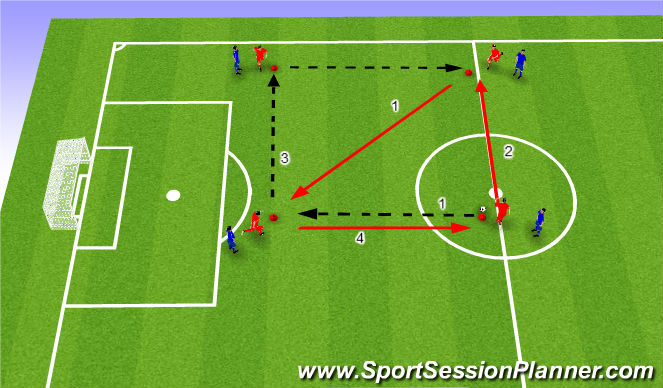 Football/Soccer Session Plan Drill (Colour): Passing Practice 1B