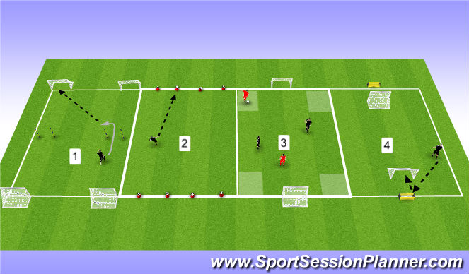 Football/Soccer Session Plan Drill (Colour): Conditioned games