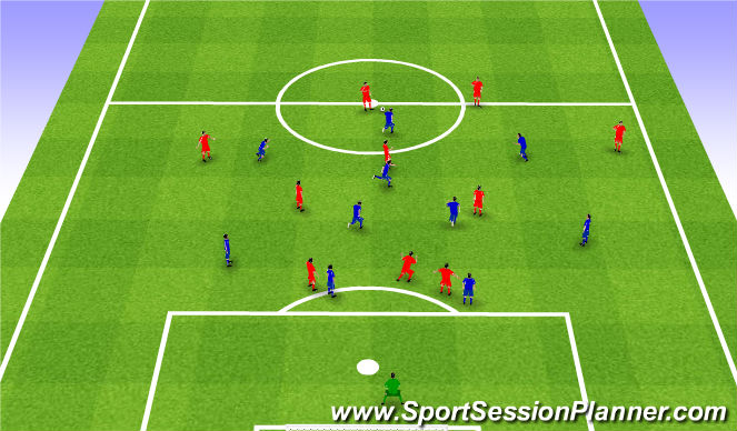 Football/Soccer Session Plan Drill (Colour): Pattern #1