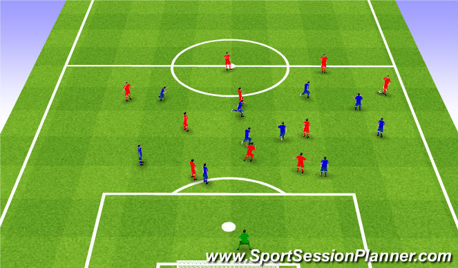 Football/Soccer Session Plan Drill (Colour): Pattern#2