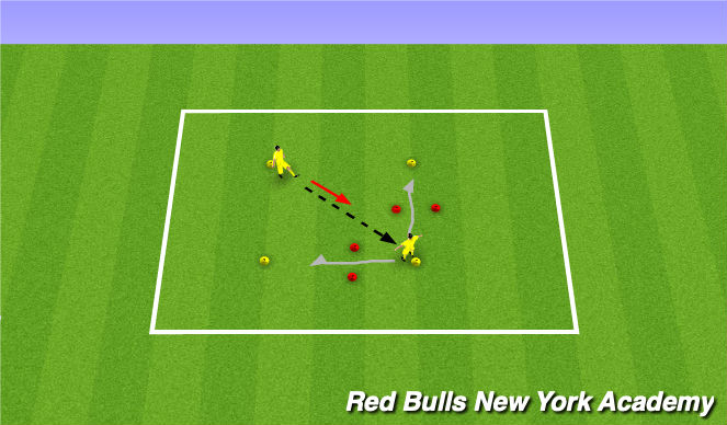 Football/Soccer Session Plan Drill (Colour): First touch drill