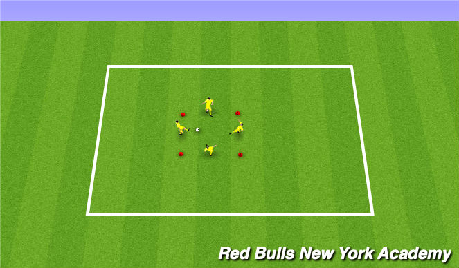 Football/Soccer Session Plan Drill (Colour): 1 Touch box