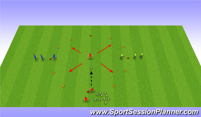 Football/Soccer Session Plan Drill (Colour): 1v2 Octagon