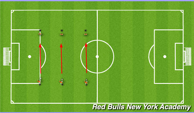 Football/Soccer Session Plan Drill (Colour): Warm Up