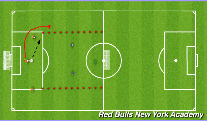 Football/Soccer Session Plan Drill (Colour): Fully Oppose