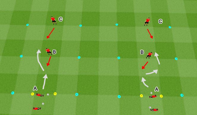 Football/Soccer Session Plan Drill (Colour): 1v1 Variation C