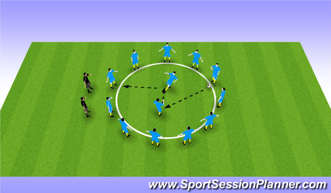 Football/Soccer Session Plan Drill (Colour): Screen 1