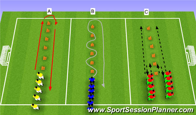 Football/Soccer Session Plan Drill (Colour): Zig-Zags (Physical warm-ups)