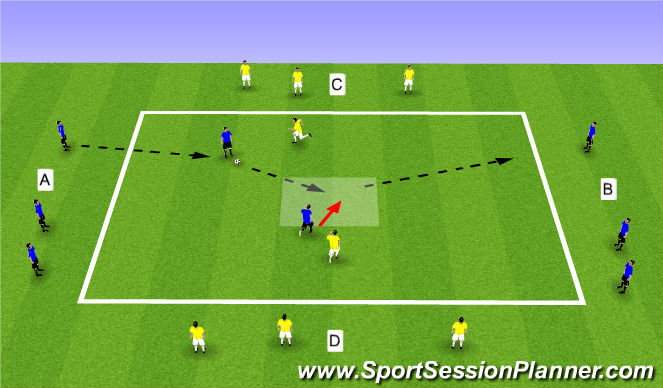 Football/Soccer Session Plan Drill (Colour): Technical Warm-Ups