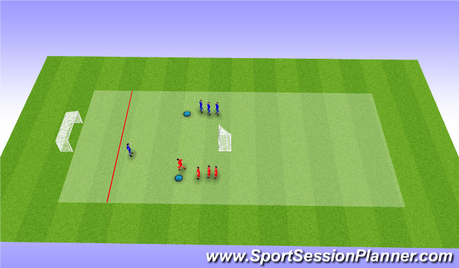 Football/Soccer Session Plan Drill (Colour): 1v1 - Transition