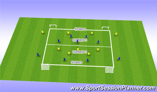 Football/Soccer Session Plan Drill (Colour): Screen 1