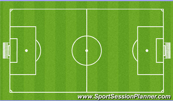 Football/Soccer Session Plan Drill (Colour): Screen 5