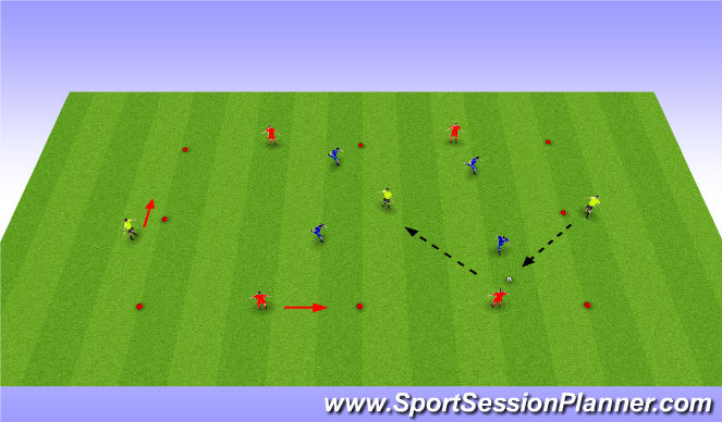 Football/Soccer Session Plan Drill (Colour): 4v4+3